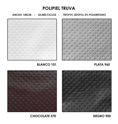 Polipiel truva