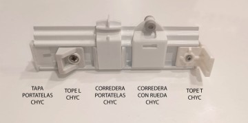 SISTEMA CHYC